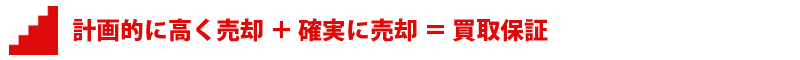 売却仲介と即買取のメリットを両方持っています